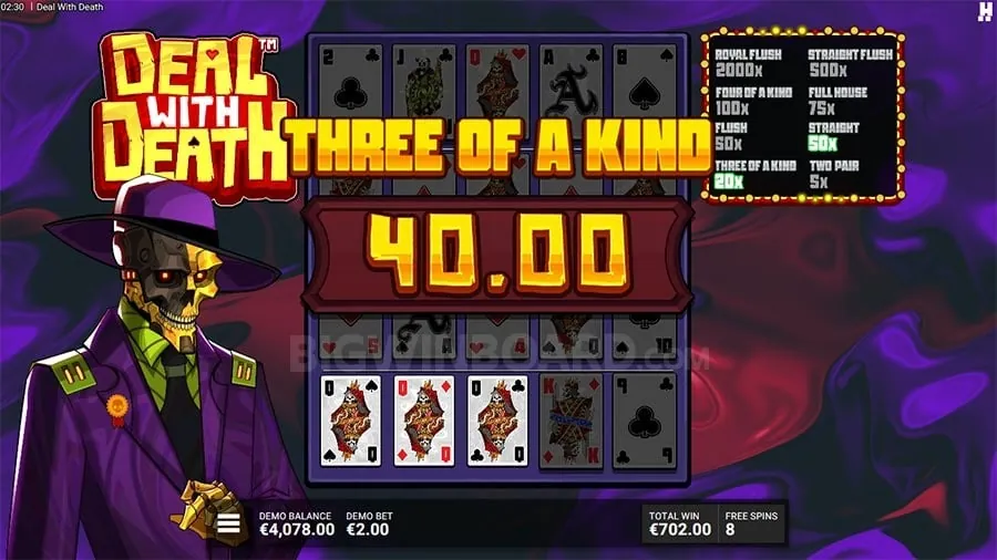 Top Slot Strategies